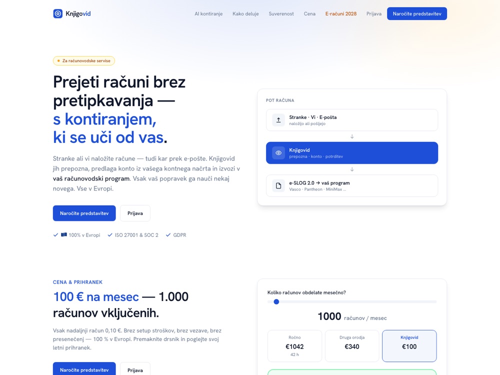 Knjigovid preview